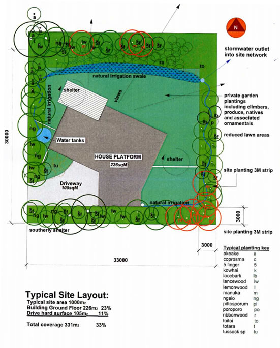 Eco Solutions - Eco friendly sections : Ti Kouka Lane